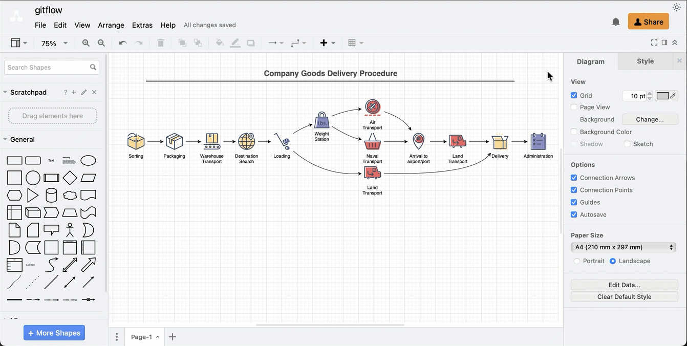 Draw a freehand shape in your diagram via the toolbar in simple mode in draw.io